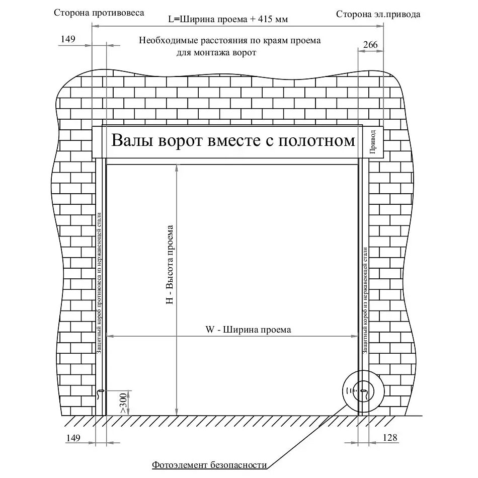 Скоростные ворота DoorSpeed XHF AW-DZ-160 ALL WEATHER